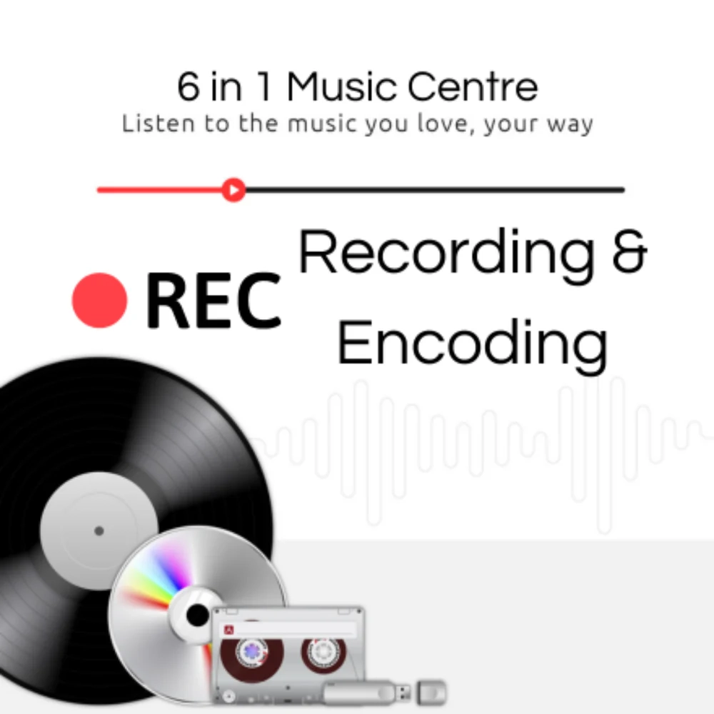 Steepletone Houston XP 6-in-1 Music System with CD Player Bluetooth DAB+/FM & USB Wireless Speakers (Black & Teak)